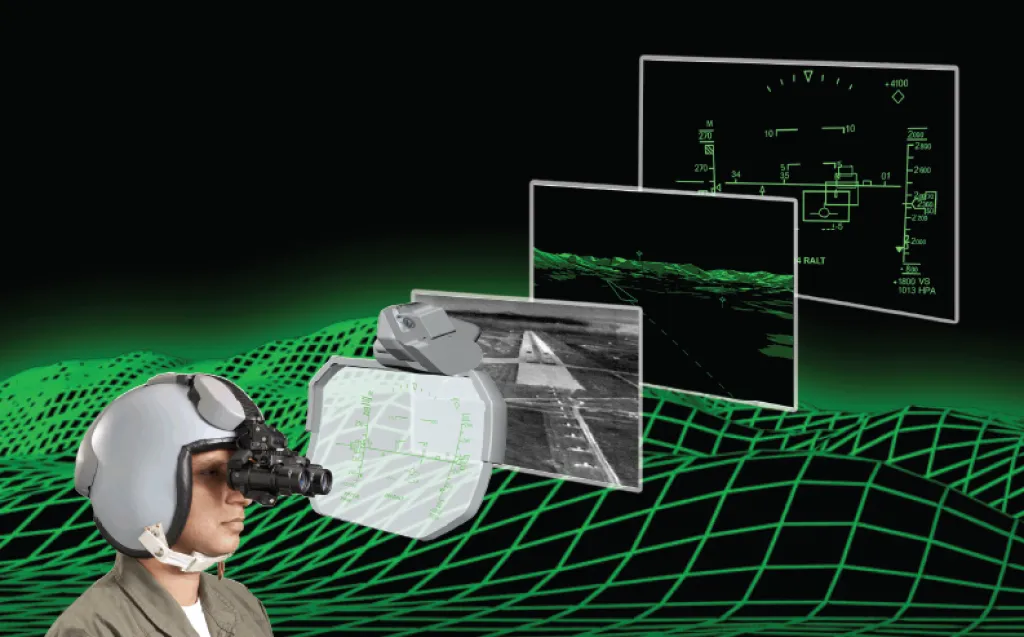 Mission Safety Equipment Package for the C-130