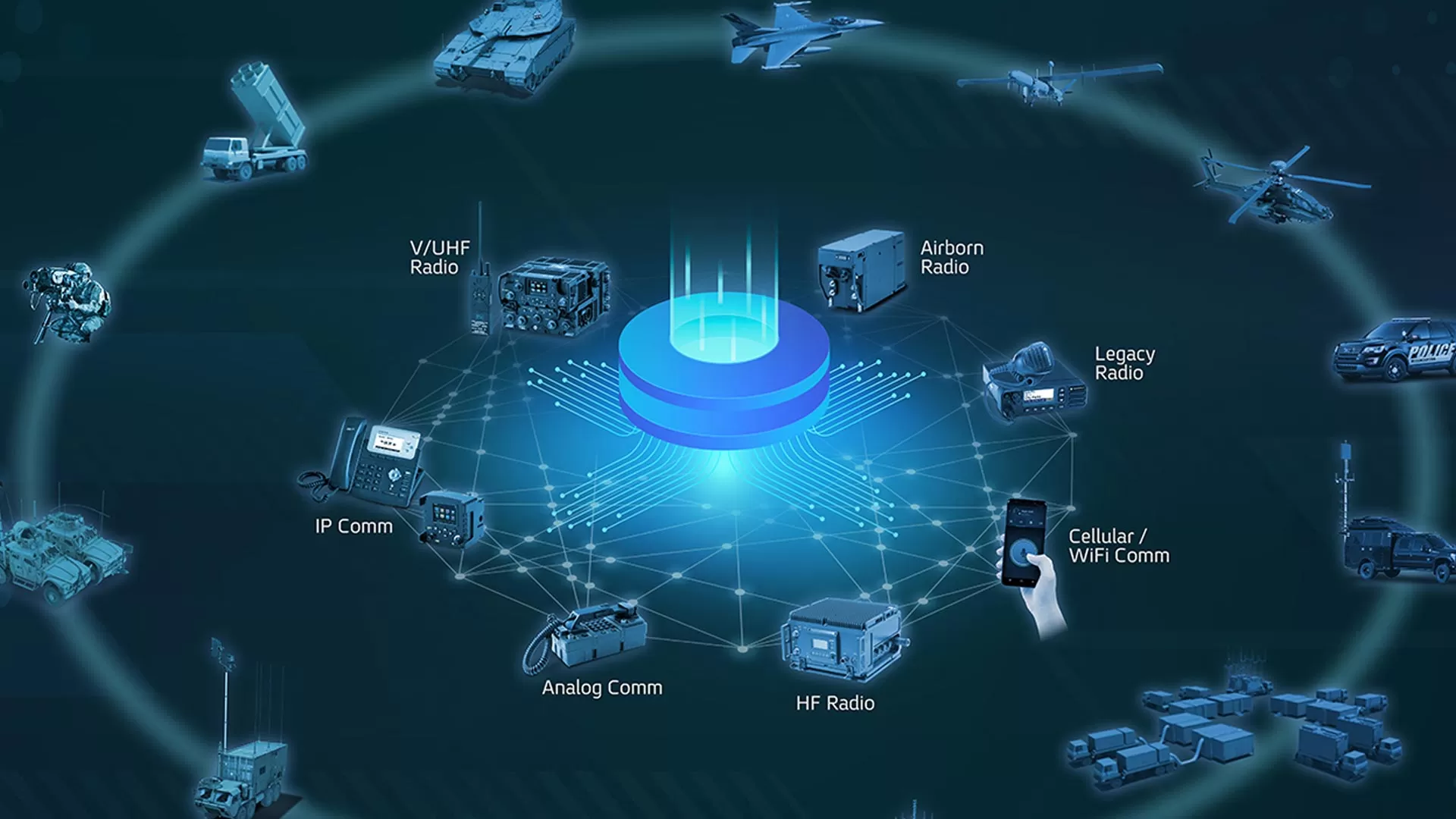 Illustration of Framework & Network