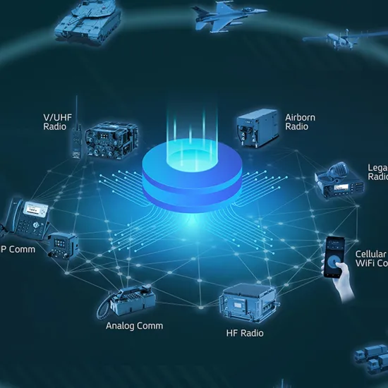 Illustration of Framework & Network